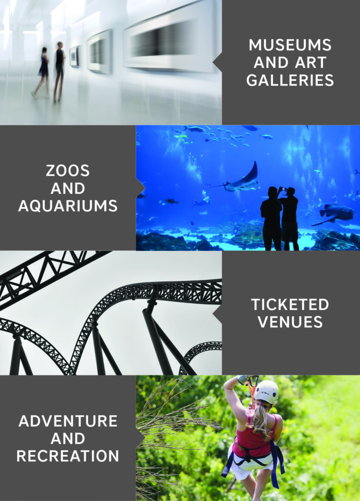 Museums, Galleries, Zoos, Aquariums