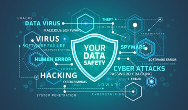 Your data safety graphic, cyber attacks, hacking, human error, virus, spyware, etc.