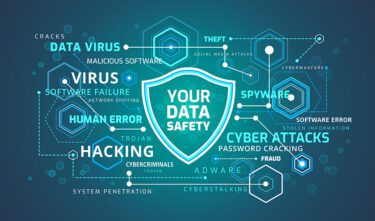 Your data safety graphic, cyber attacks, hacking, human error, virus, spyware, etc.