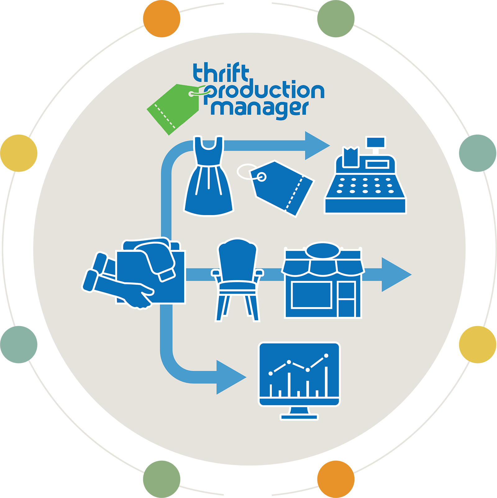 brijjworks-tpm-workflow